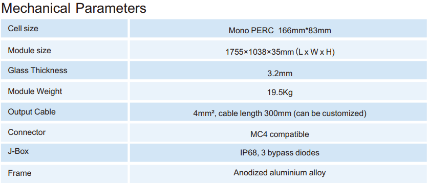 SF1-375W Solar Panels Monocrystalline Half Cell Panel