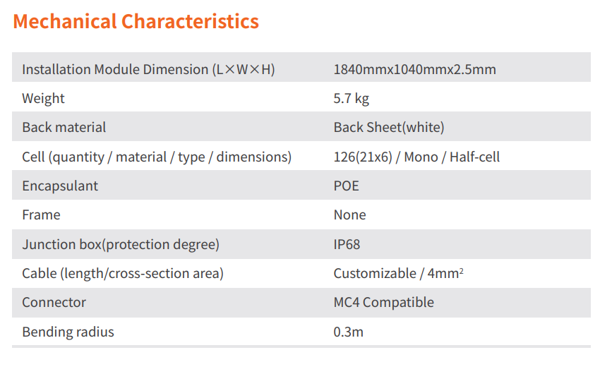 SF3-370W Flexible Solar Panels Monocrystalline PERC Lightweight Module