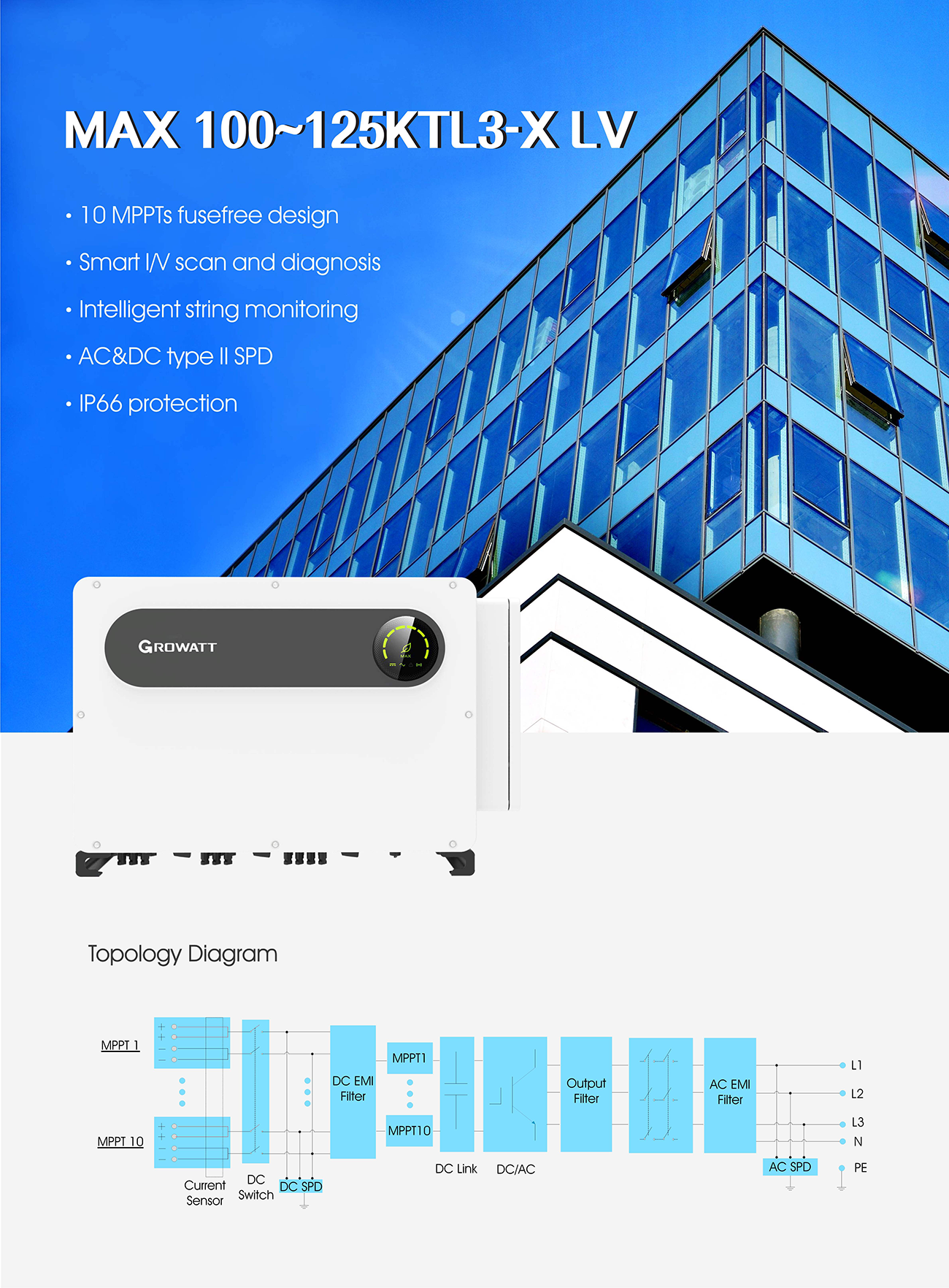 On-grid Inverter Growatt-MAX 100-150KTL3-X LV