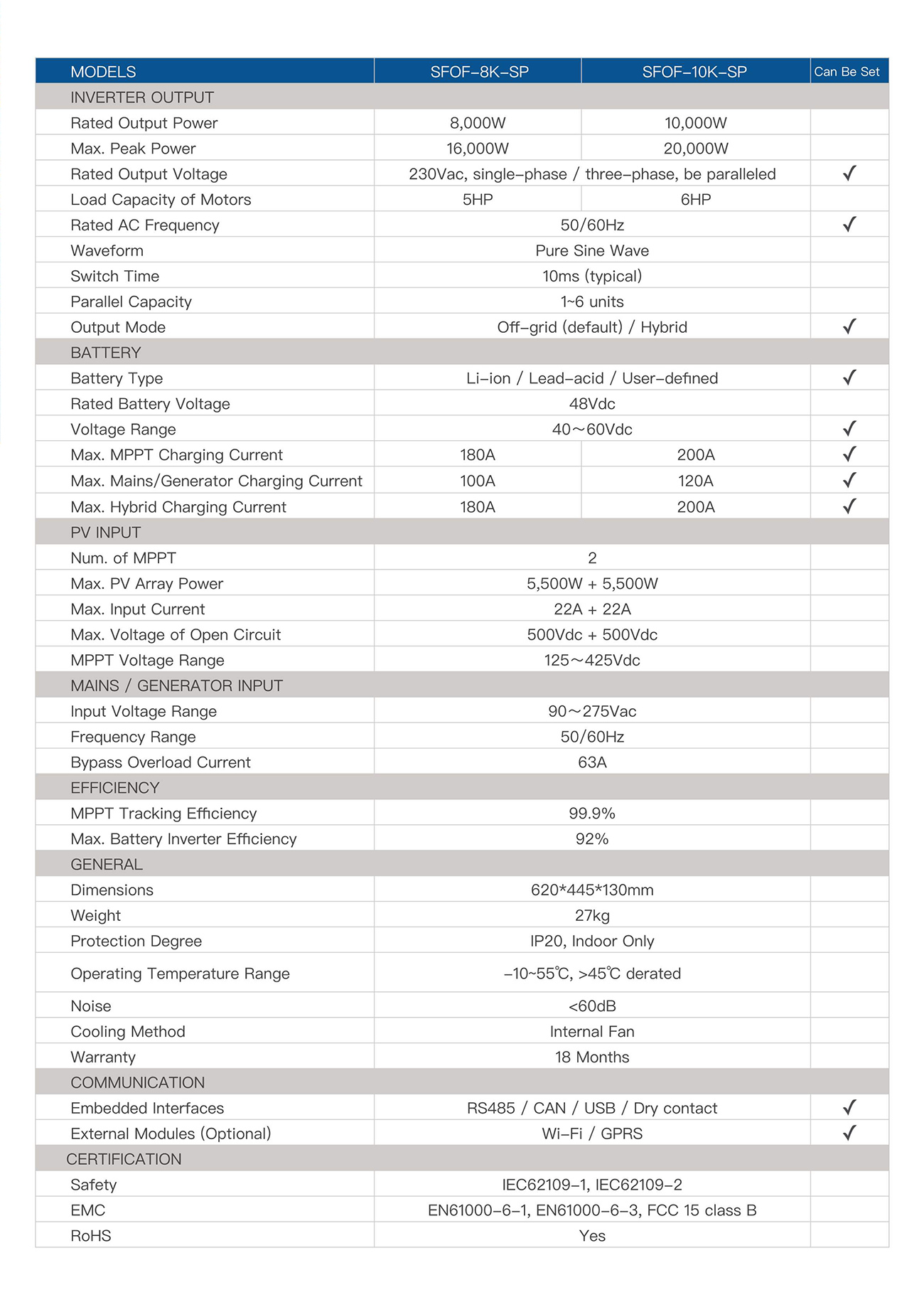 SFOF 8~10K-SP Off-grid Inverter