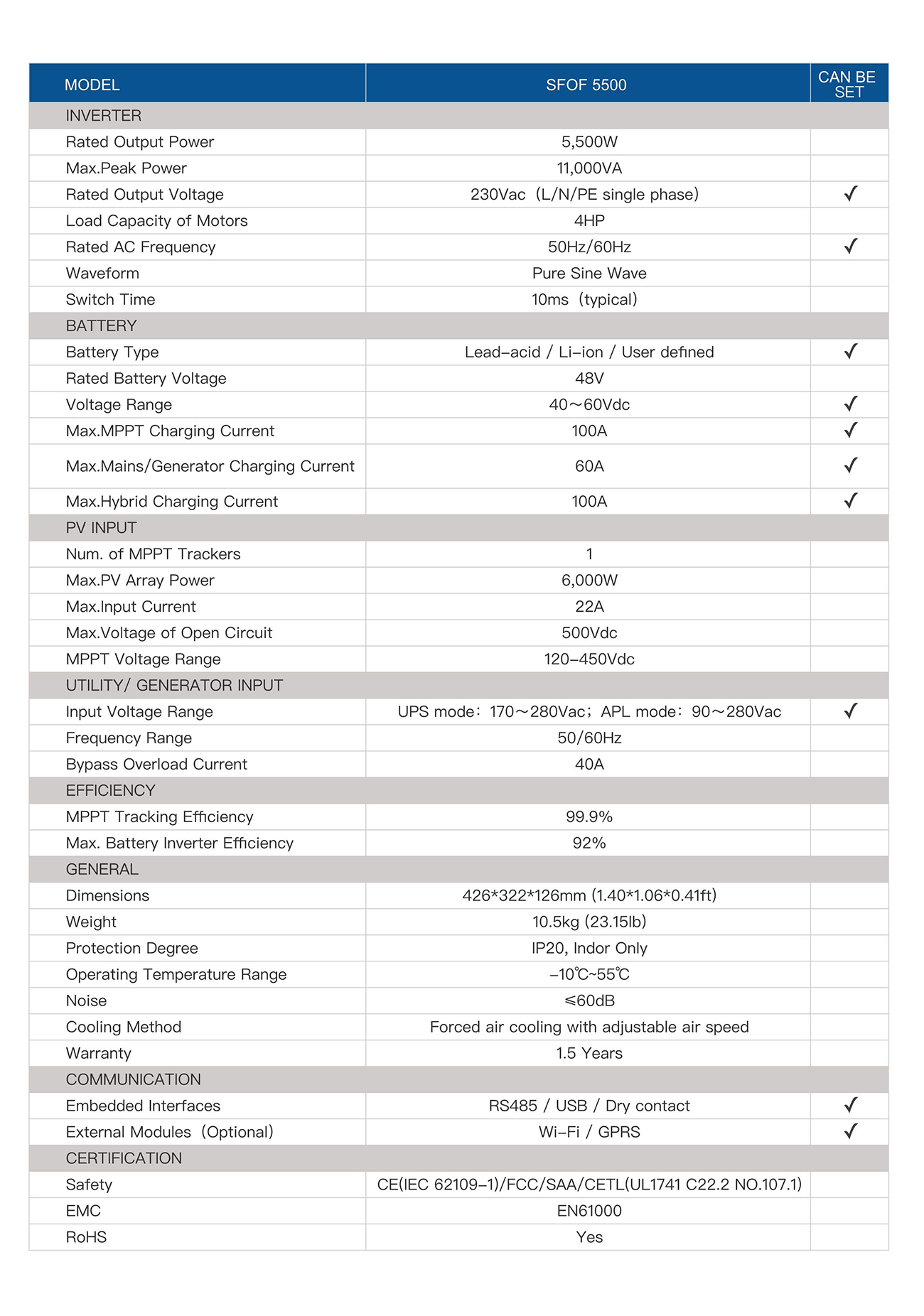 SFOF 5500 Off-grid Inverter