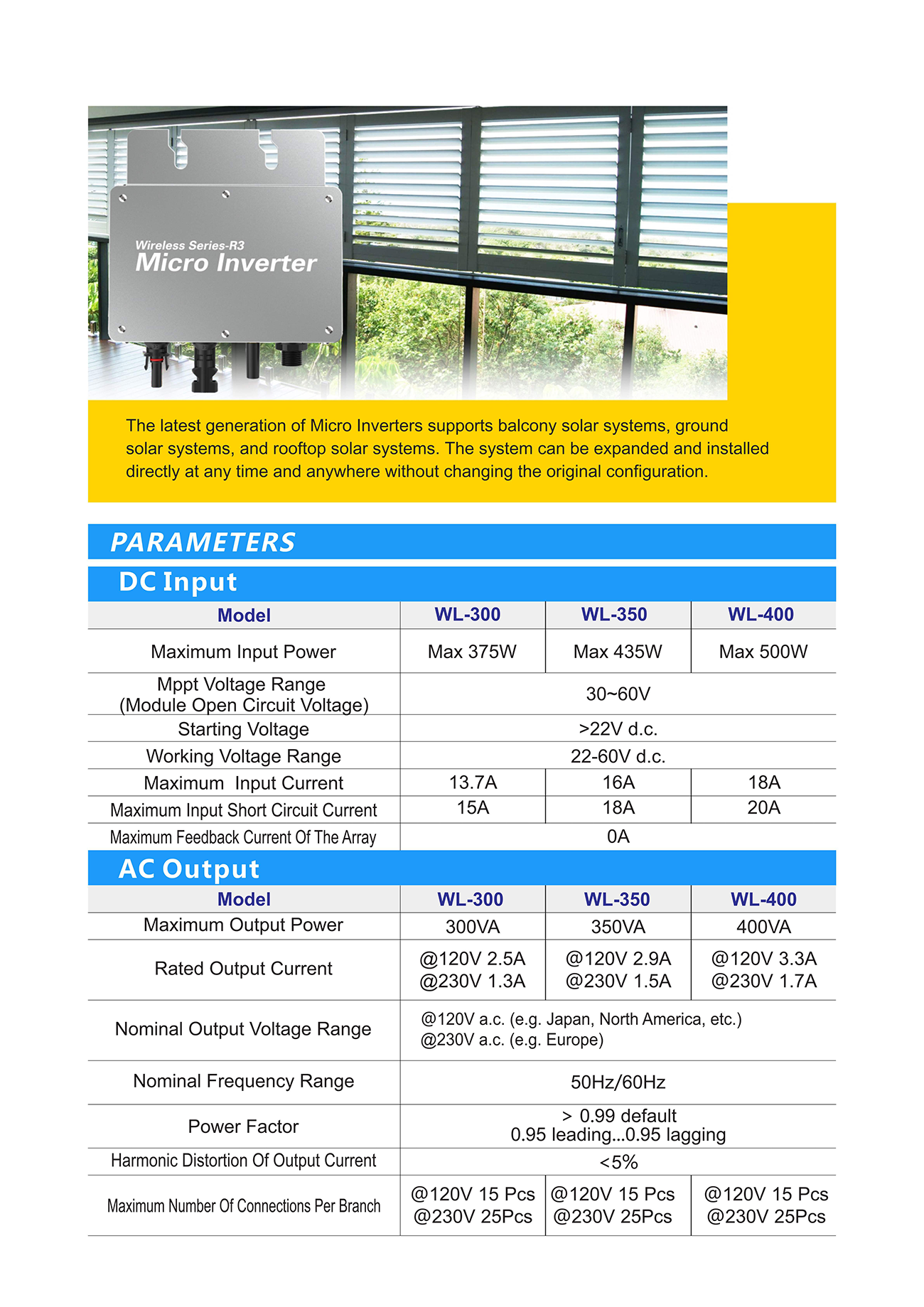 SFMI 300~400-WL Micro Inverter