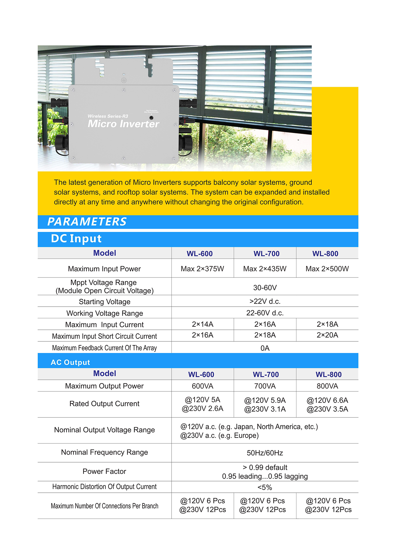 SFMI 600~800-WL Micro Inverter